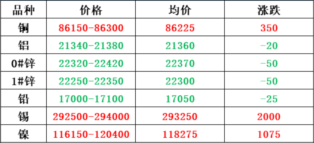 现货.png