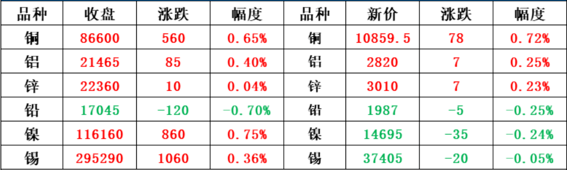 期货.png