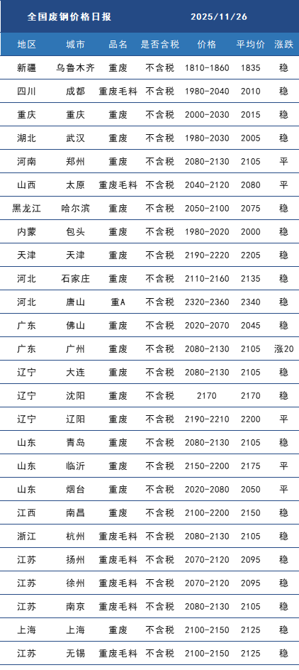 废钢.png