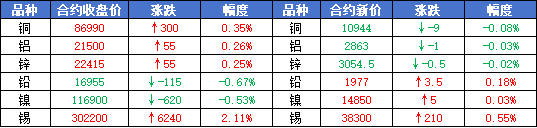 期货.png