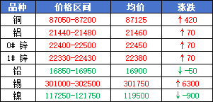 现货.png