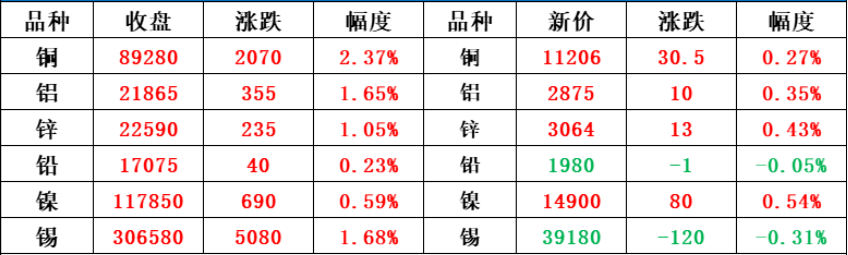 期货.png
