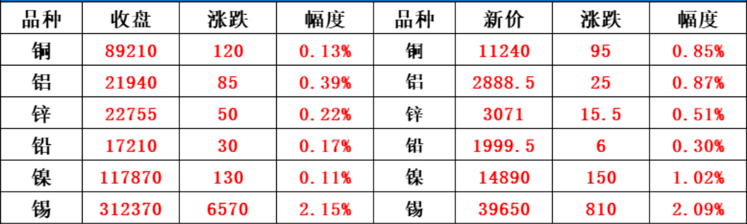 期货.png