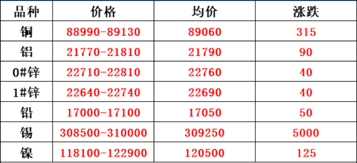 现货.png