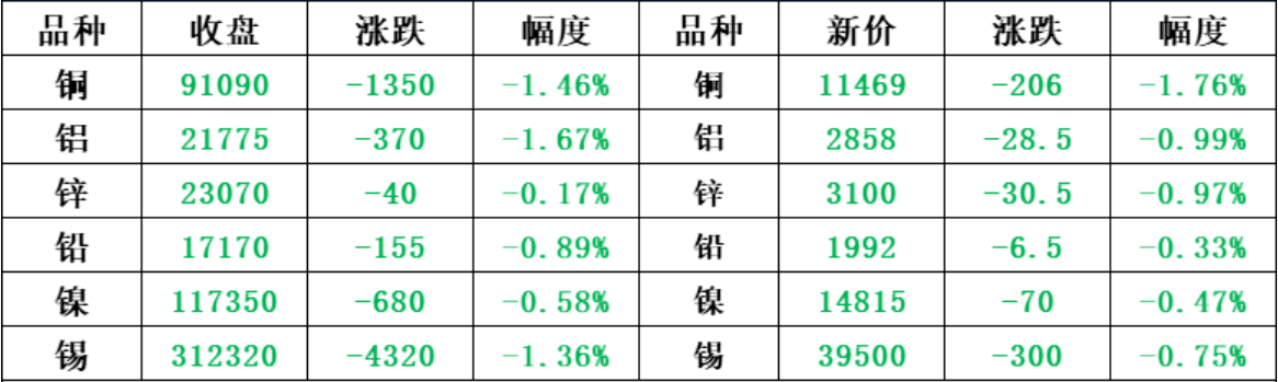 期货市场.png 期货市场.png