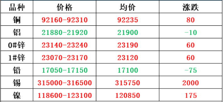 现货市场.png 现货市场.png