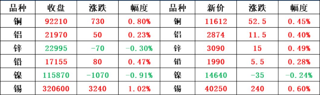 期货.png