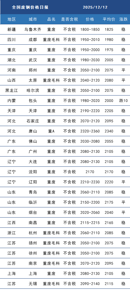 废钢.png