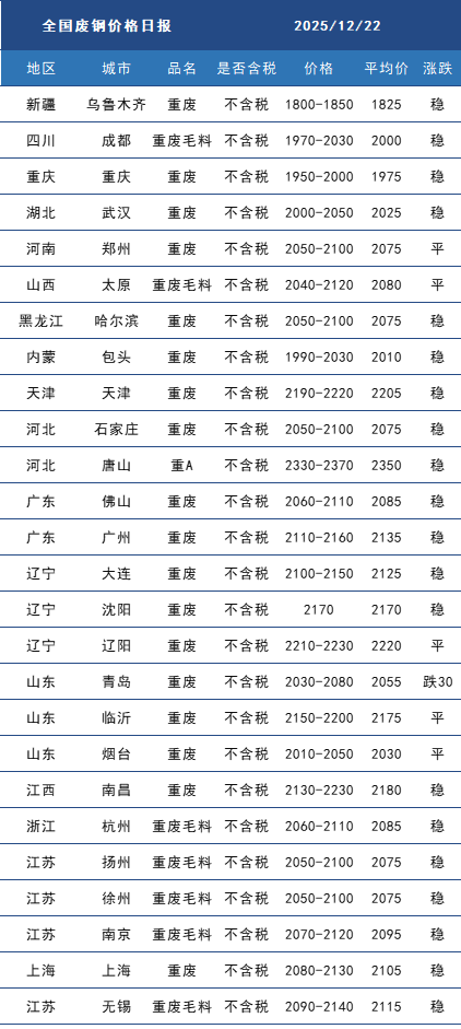 废钢.png